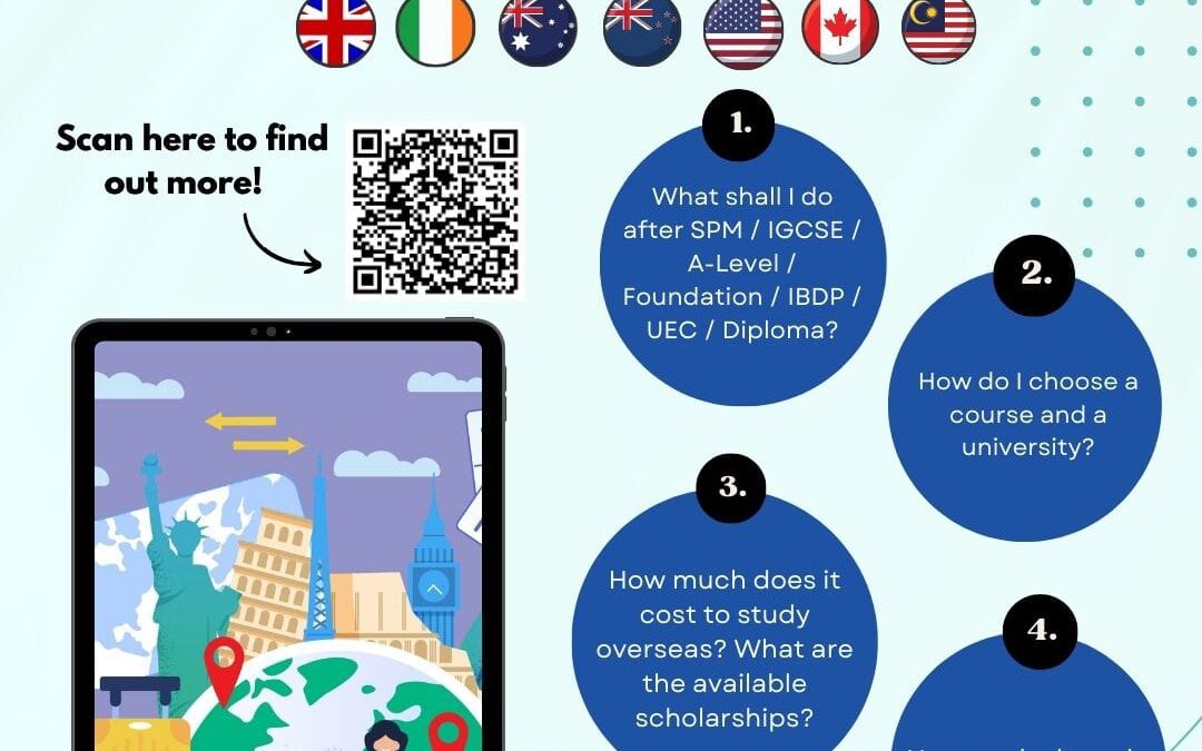 UK University Application for 2025/2026